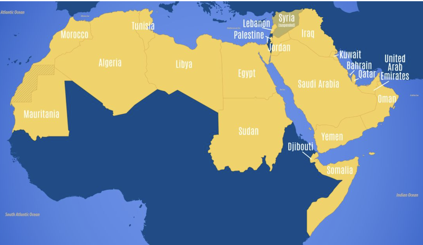 An Arab ‘MAGA’ Reset